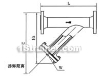 YG type piperoad strainer constructral diagram(pic1)