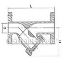 Flange-connection stainless steel Y strainer constructral diagram